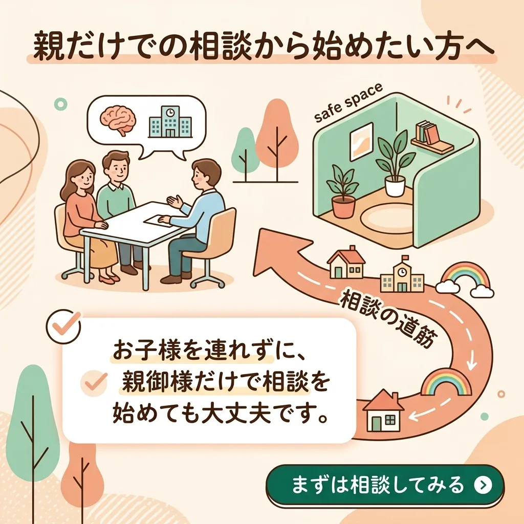 保護者の方へのサポート：安心できる選択肢を整理するステップ